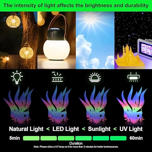 Geeetech Luminous PLA 3D Printer Filament, Glow in The Dark Blue, Amazing - Image 4