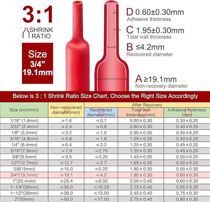 Chanzon 3:1 Ratio - 80ft Roll - Heat Shrink Tubing 3/4" - Marine Grade - Image 3