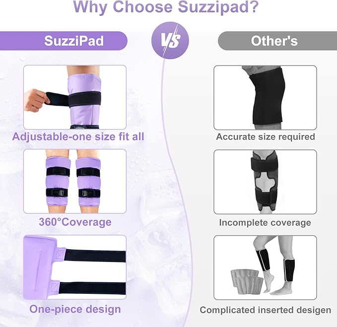 SuzziPad 360° Cold Pack for Calf, Arm & Elbow – Ice Wrap - Image 3