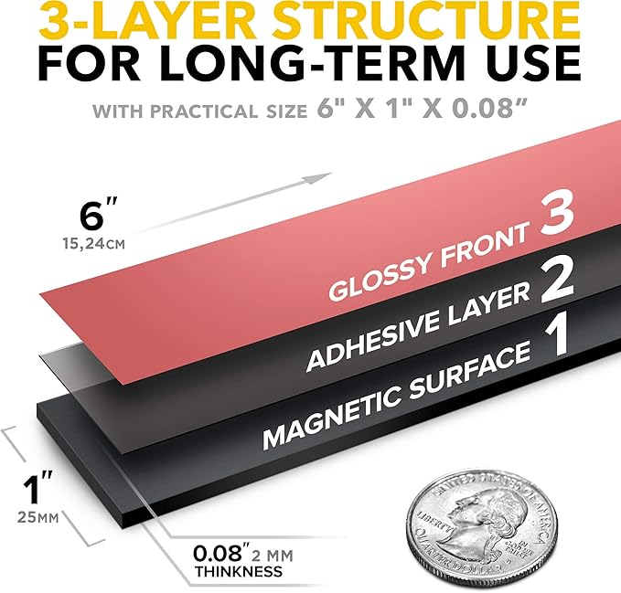Magnet Strips with Adhesive Backing - Image 4