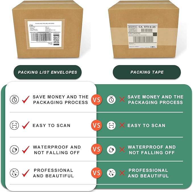 Clear Adhesive Top Loading Packing List Pouches 4.5'' X 5.5'', Shipping Label - Image 2