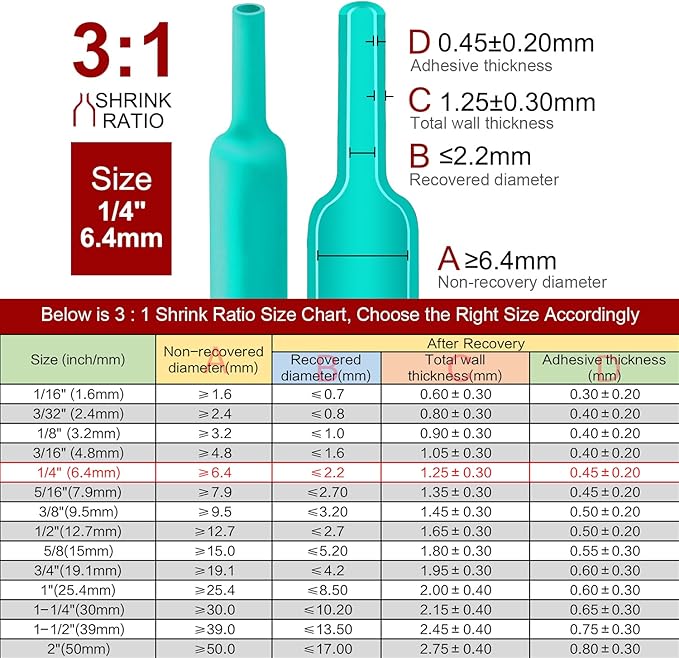 Chanzon 3:1 Ratio - 80ft Roll - Heat Shrink Tubing 1/4" - Marine Grade - Image 3