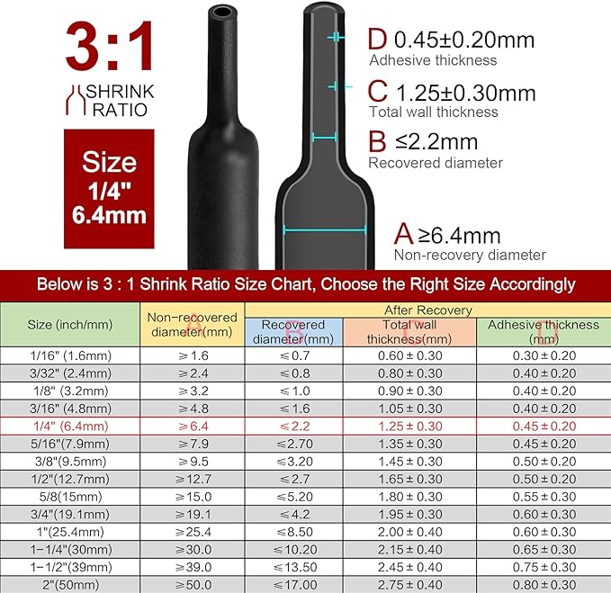 Chanzon 3:1 Ratio - 80ft Roll - Heat Shrink Tubing 1/4" - Marine Grade - Image 3