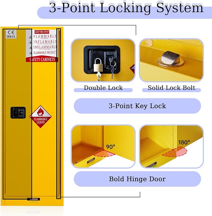 48 Gallon Yellow Flammable Storage Cabinet, Fireproof Steel Chemical Storage - Image 6