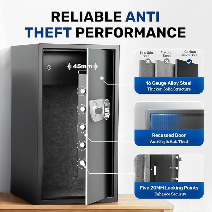 BlackSmith Large Home Safe 3.9 Cub Fingerprint Security Safe - Image 7