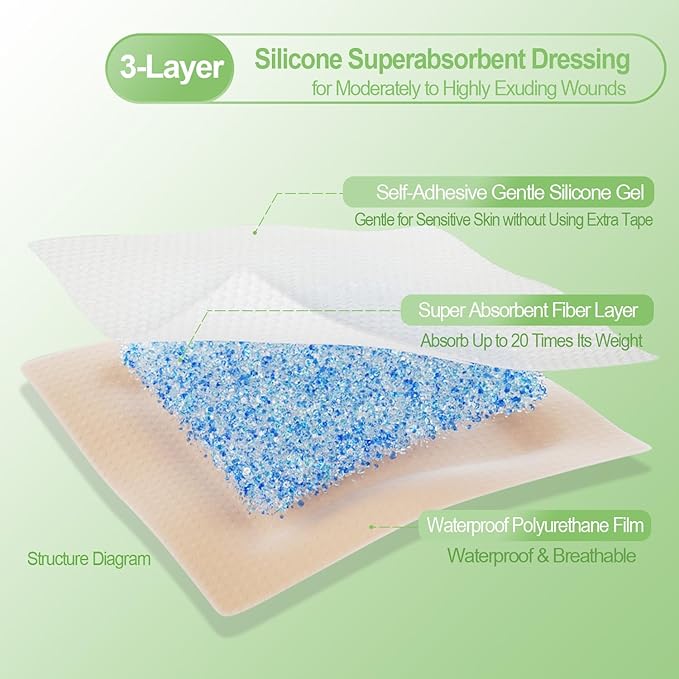 NeuHeils Silicone Super Absorbent Wound Dressing 4''x4'' 20 Packs, - Image 9