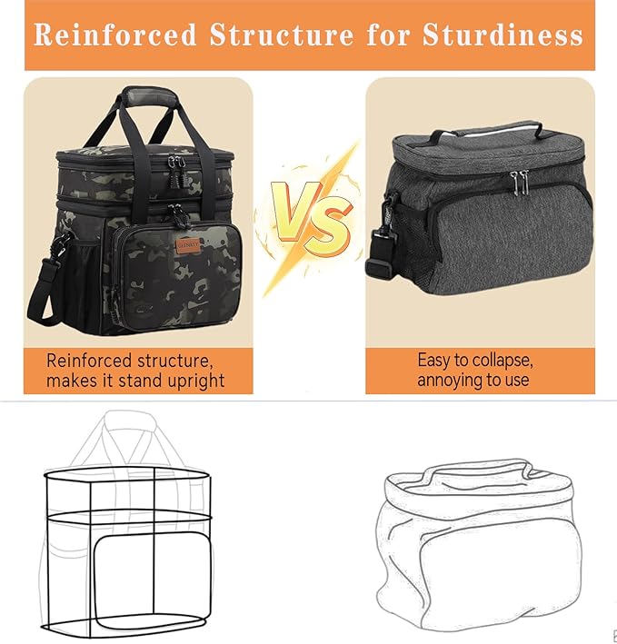 Expandable Large Insulated Lunch Box, Heavy Duty Lunch Cooler Bag Durable - Image 4