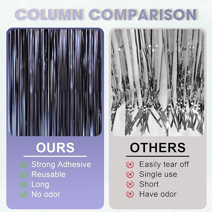 3 Pack 3.3 x 8.2 ft Matte Blue Foil Fringe Curtains, Dark Blue Tinsel Streamers - Image 4