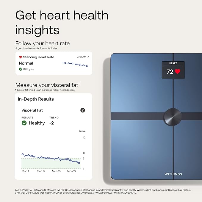 WITHINGS Body Smart - Image 3