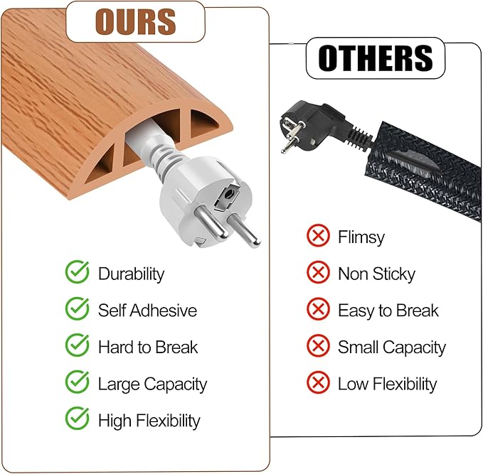 MYFAMIREA 10FT Floor Cord Cover - Image 4