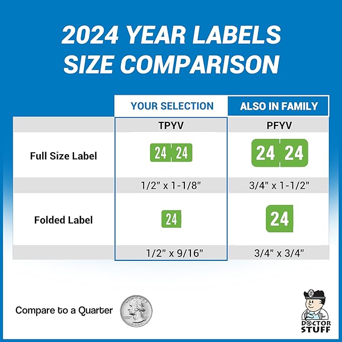 2024 Small Year Labels, Doctor Stuff 2024 Chart Stickers, Light Green Color - Image 6
