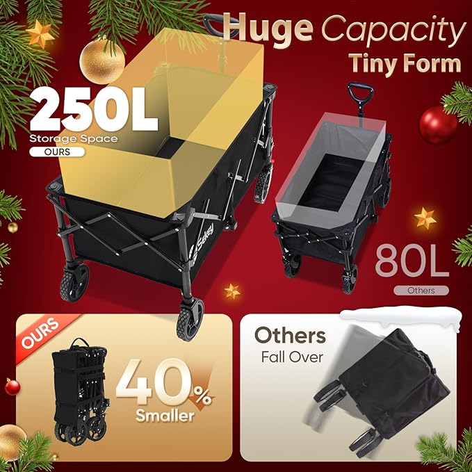 Sekey Collapsible Foldable Wagon - Image 3