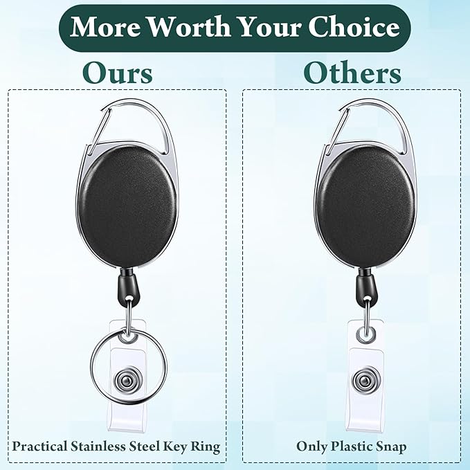 Laumoi Retractable ID Badge Holder Badge Reel - Image 4