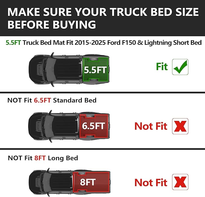 KARPAL Truck Bed Mat Fit 2015-2025 Ford F150 & Lightning 5.5FT Bed All Weather - Image 2