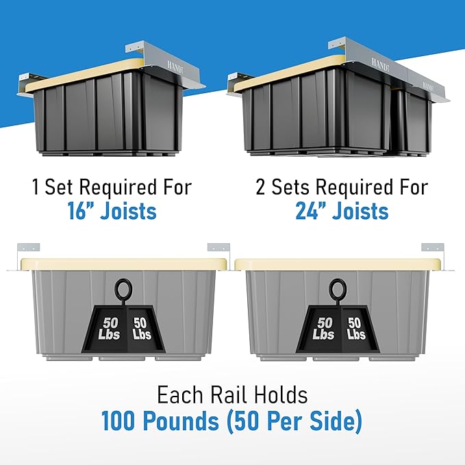 HANDT Overhead Garage Storage Rack, Connectable Heavy Duty Metal Ceiling Rails - Image 5