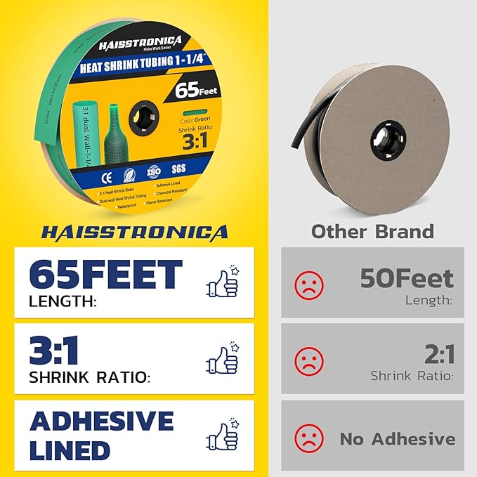 haisstronica 3:1 Heat Shrink Tubing, Shrink Ratio Adhesive Lined Marine Grade - Image 2