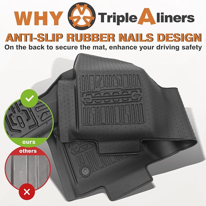 TripleAliners Floor Mats All Weather Liner Compatible - Image 3