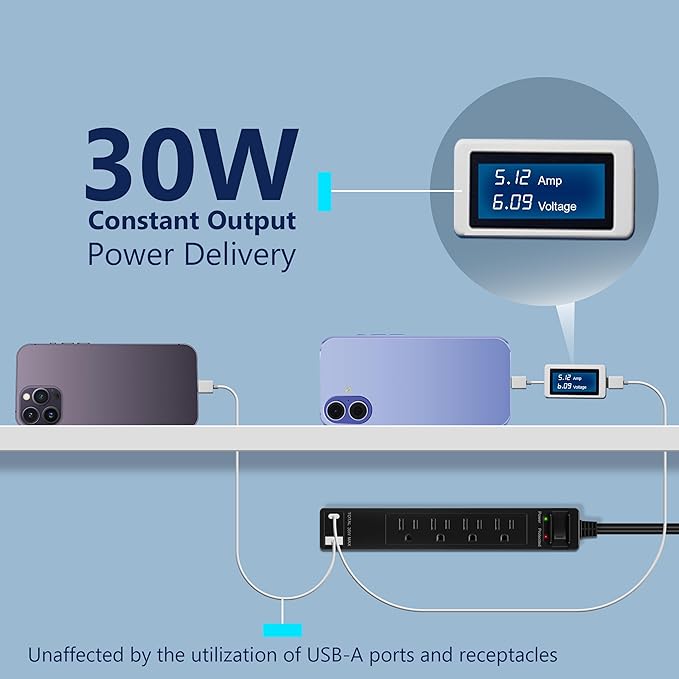 LIDER PD 36W Surge Protected Outlet Extender - Image 4