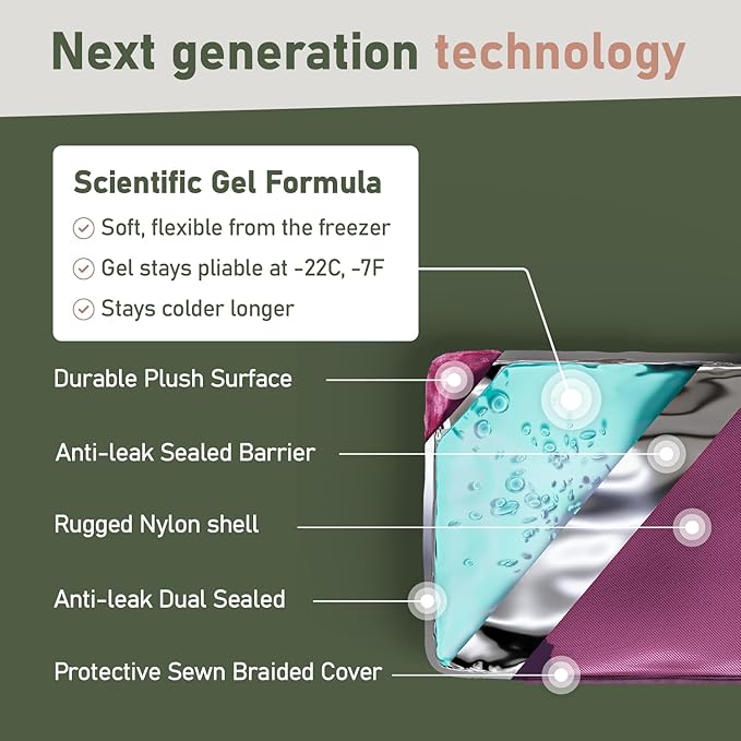 Medium Flexible Gel Ice Packs Reusable - Image 9