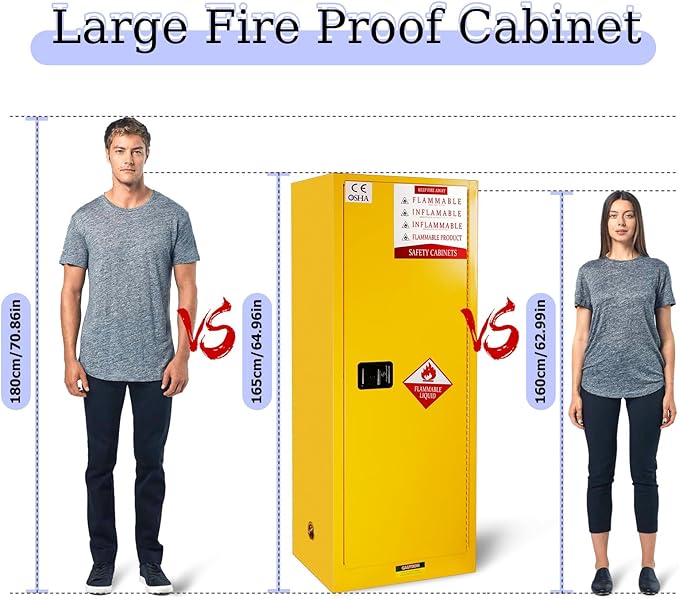 48 Gallon Yellow Flammable Storage Cabinet, Fireproof Steel Chemical Storage - Image 8