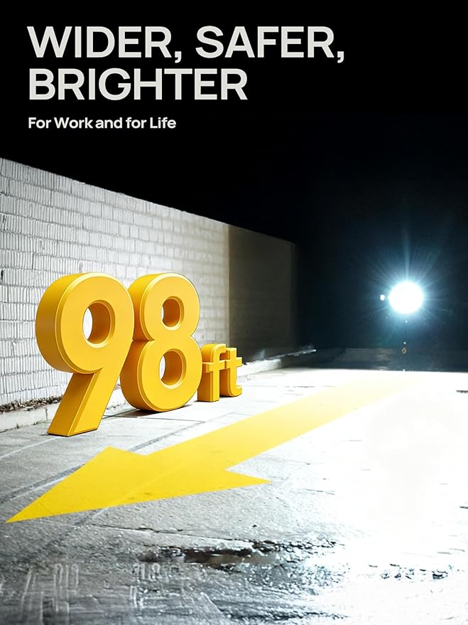 10000mAh Rechargeable LED Work Light - Image 4
