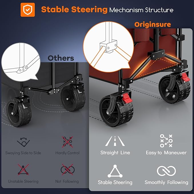 48" L Collapsible Wagon Cart Foldable, 560lbs Weight Capacity 300L Heavy Duty - Image 5