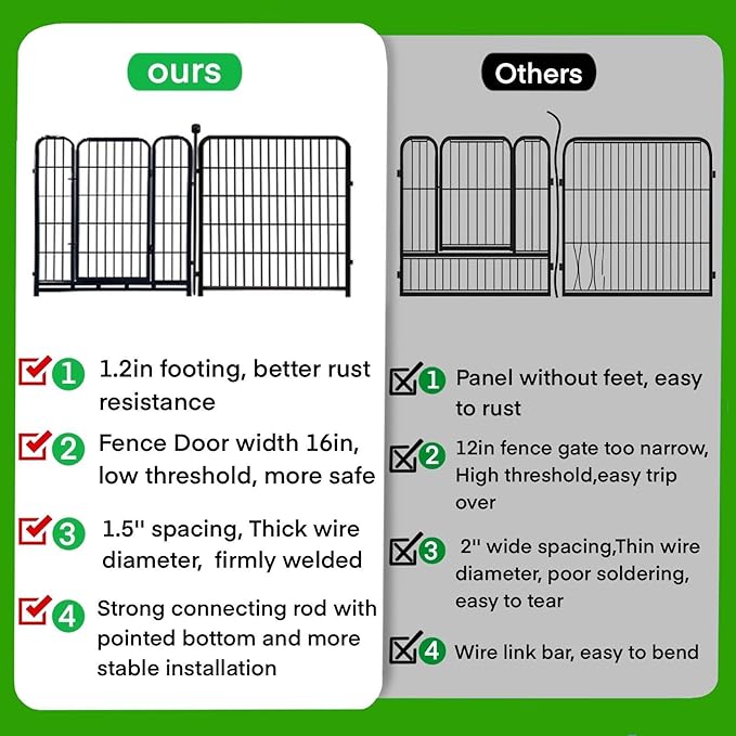ADAVIN Garden Fence Wide Door Low Threshold, 40 inch High 14 Panels Total 31 Ft - Image 3