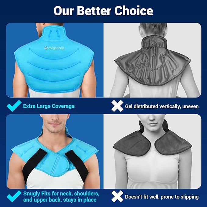 Comfytemp Large Ice Pack for Neck Shoulders Upper Back Pain Relief - Image 7