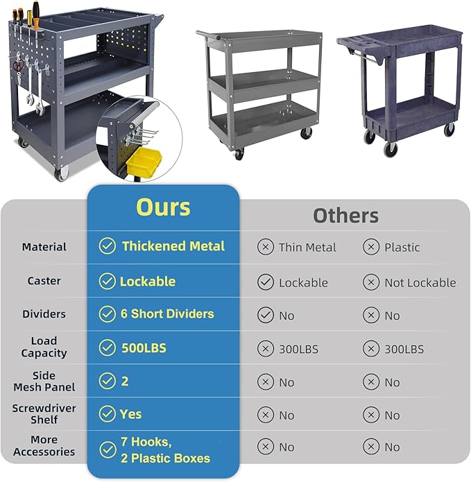 3 Tier Rolling Tool Cart with 6 Dividers, Mesh Panels & Screwdriver Shelf - Image 2