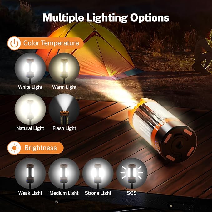 OGERY Rechargeable 10000mAh Camping Light - Image 4