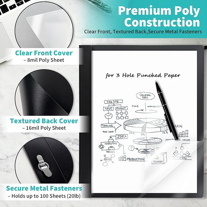 Binditek 30 Pack Clear Front Report Covers - Image 3