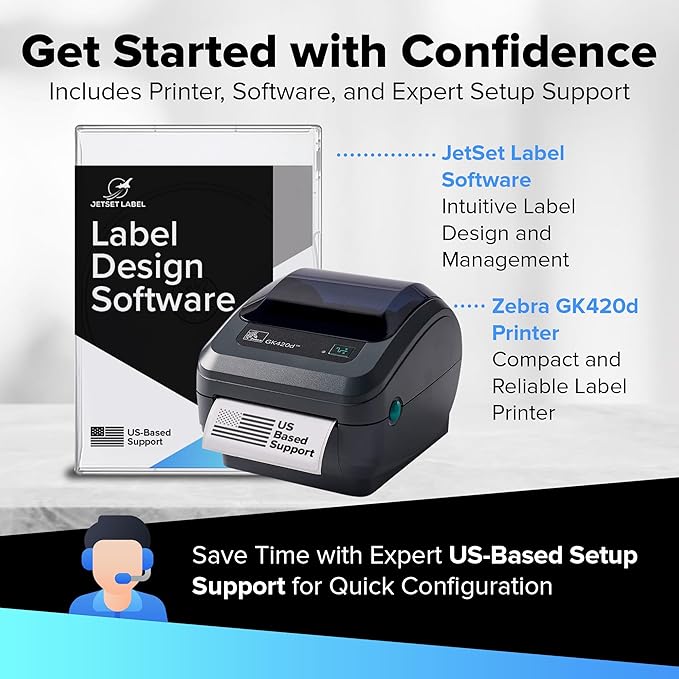 Zebra GK420d Direct Thermal | 203 DPI | GK42-202510-000 | USB, & Parallel - Image 2