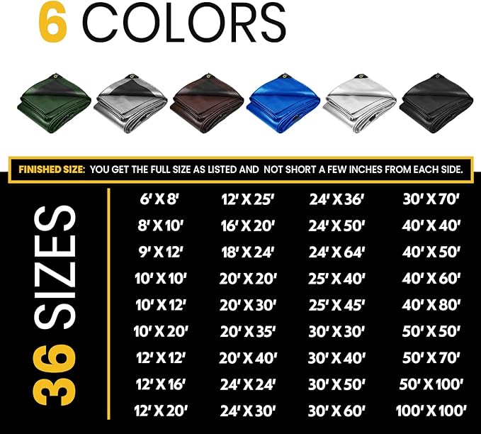 PROTARP Extra Heavy Duty 16 Mil Tarp Cover, Waterproof, UV Resistant, Rip and - Image 3