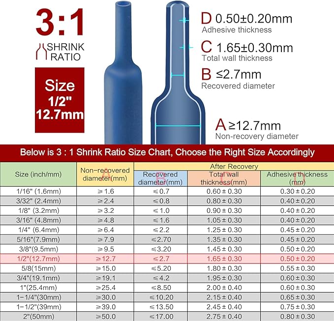 Chanzon 3:1 Ratio - 80ft Roll - Heat Shrink Tubing 1/2" - Marine Grade - Image 3