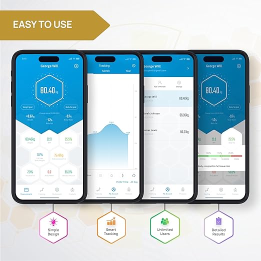 INEVIFIT EROS Bluetooth Body Fat Scale Smart BMI Highly Accurate Digital - Image 4