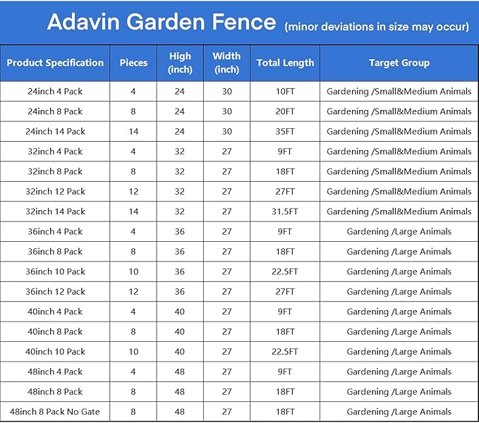 ADAVIN 32 in Garden Fences and Borders, 1 Gate+11 Panels Dog Fence Outdoor - Image 7