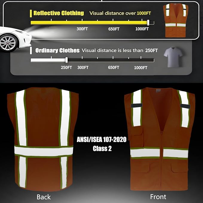 FONIRRA 3 Pack Hi Vis Safety Vest - Image 3