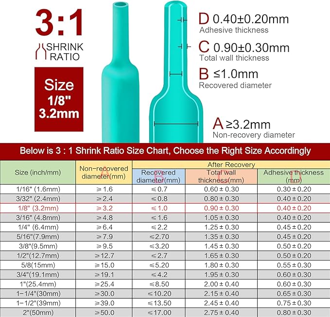 Chanzon 3:1 Ratio - 80ft Roll - Heat Shrink Tubing 1/8" - Marine Grade - Image 3