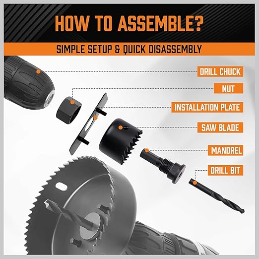 HORUSDY Hole Saw Set 24PCS Hole Saw Kit, Hole Saw Drill Bit Kit, 3/4"-6" 17PCS - Image 7