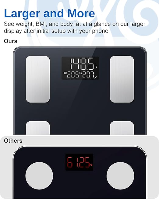 GE Smart Scale for Body Weight and Fat, Digital Bathroom Scales - Image 2