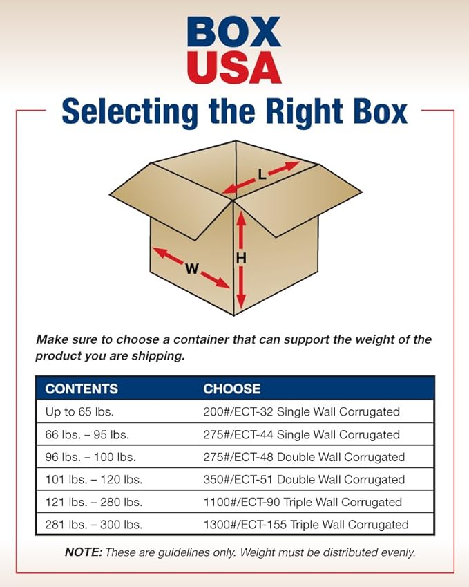 BOX USA Shipping Boxes 18"L x 18"W x 18"H, Packaging and Storage - Image 2