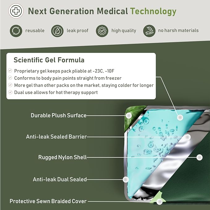 Extra Large Gel Ice Packs for Injuries Reusable - Image 4
