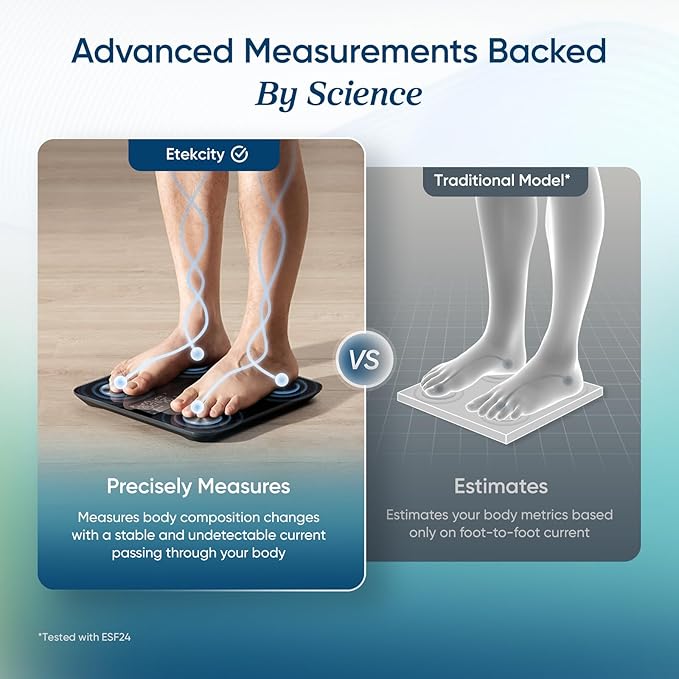 Etekcity Upgraded Smart Scale for Body Weight, FSA&HSA Eligible, Bathroom - Image 3