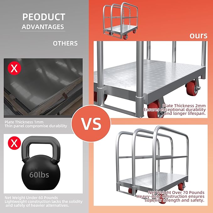 Steel Panel Truck Cart, Platform Truck, Heavy Duty Lumber Drywall Dolly - Image 7