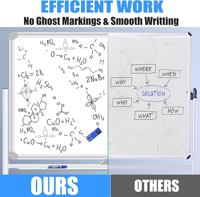 Dry Erase Board with Stand - Image 2
