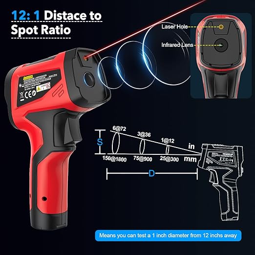 Infrared Thermometer Temperature Gun, TEMIRUP Digital Laser Temperature Gun - Image 4