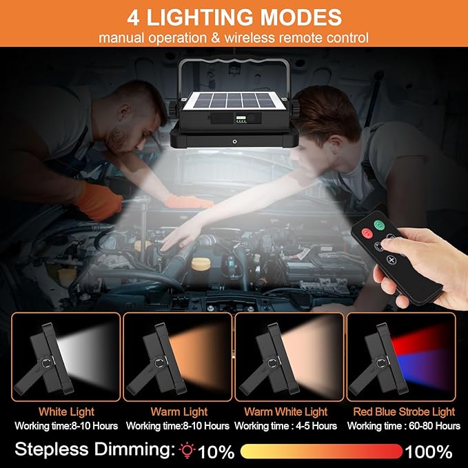 ERAY Rechargeable LED Work Light - Image 2
