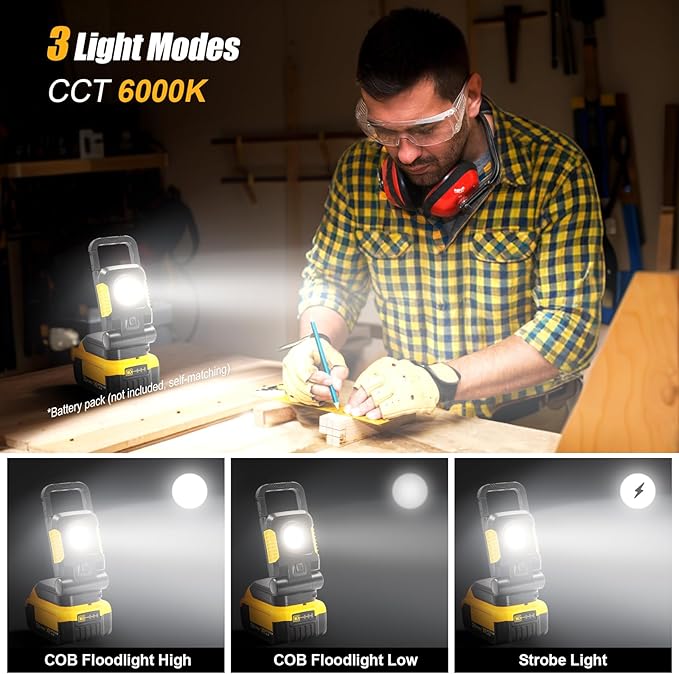 18V/20V Cordless Work Light, 25W Portable Flood Light Work - Image 5