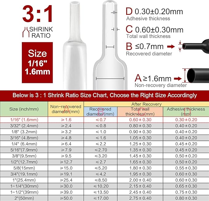 Chanzon 3:1 Ratio - 80ft Roll - Heat Shrink Tubing 1/16" - Marine Grade - Image 3
