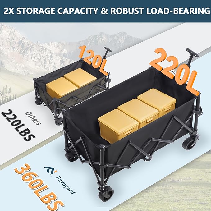 Favoyard Extra Large Collapsible Wagon Carts Foldable 220L & 360LBS Portable - Image 2